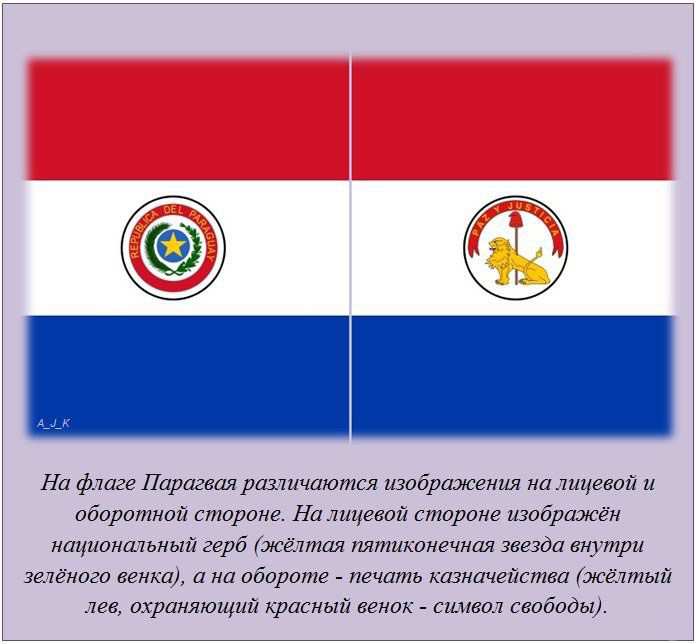 На флаге Парагвая