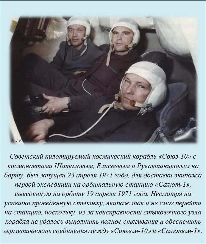 Советский пилотируемый космический корабль «Союз-10»