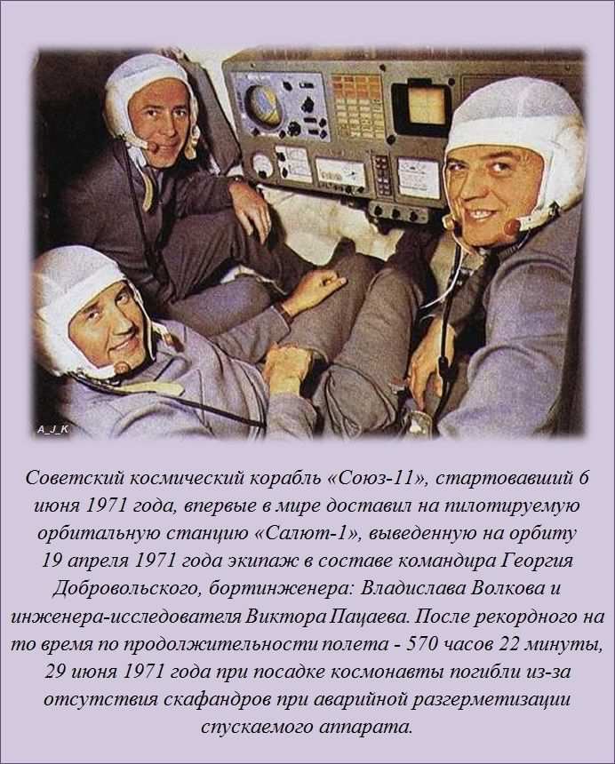 Советский космический корабль «Союз-11»