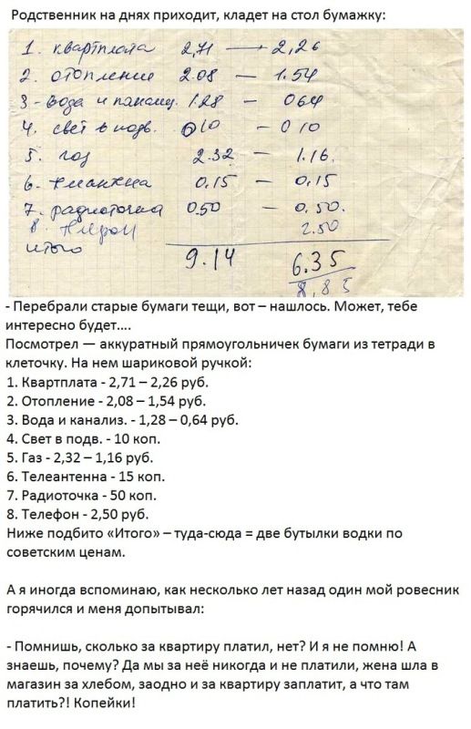 Квартплата и зарплата в СССР