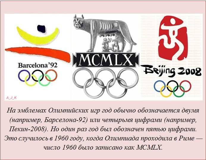 На эмблемах Олимпийских игр год обычно обозначается двумя или четырьмя 