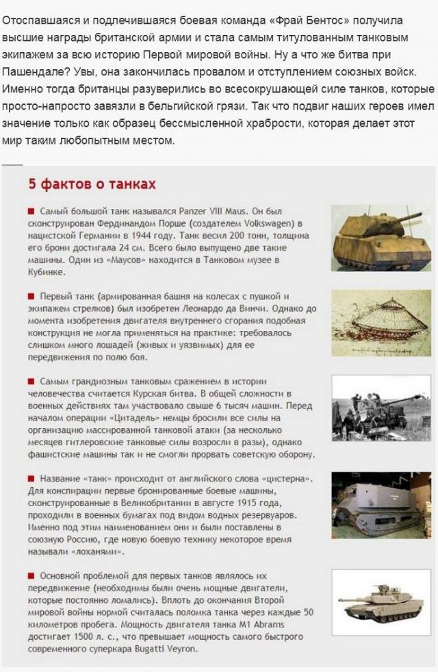 Душераздирающая история: подвиг замурованных танкистов