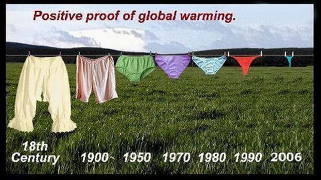 Positive proof of global warming