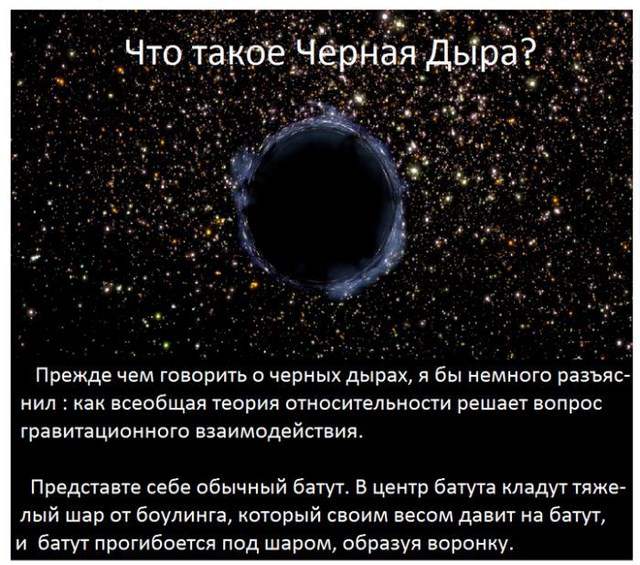 Факты о загадочном явлении Черная Дыра (8 фото)